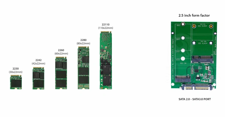 تبدیل SSD | راهنمای خرید مبدل اس اس دی M2 – mSATA به SATA فروشگاه پارتوفیکس